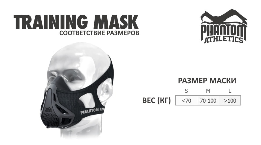 Phantom_Athletics_Training_Mask-min.jpg